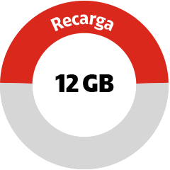 Recarga Recarga